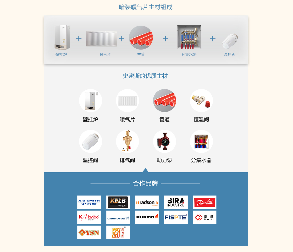 成都老房暖气